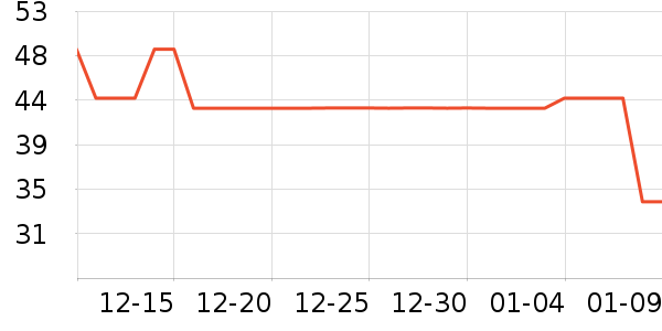 ���Ϸ��ౣ��Ʒ��ʷ�۸�