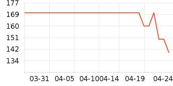 ������������ʷ�۸�