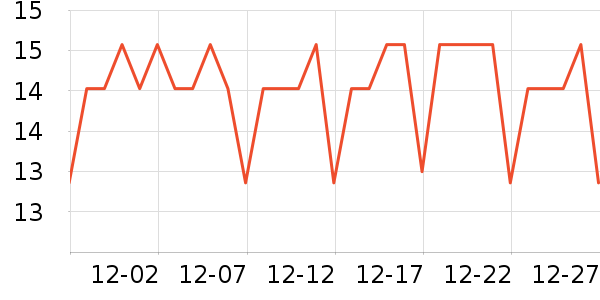 �����߱���/������ʷ�۸�