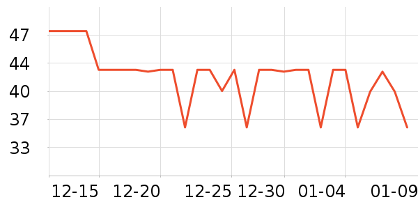 Сʨ��������ʷ�۸�