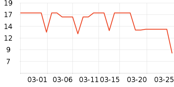 �󱾻�����Ʒ��ʷ�۸�