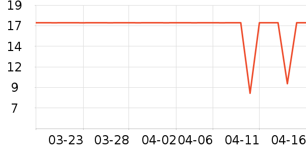 �󱾻�����Ʒ��ʷ�۸�