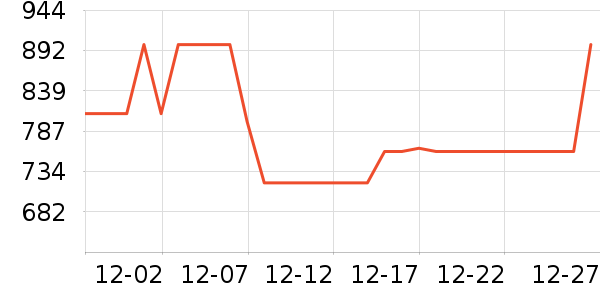 ����Hifi����/����/������ʷ�۸�