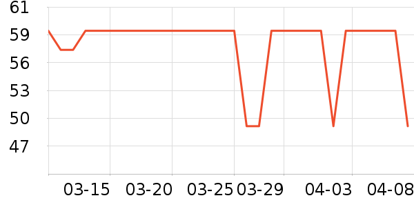 ������ë��/ԡ��/ԡ����ʷ�۸�