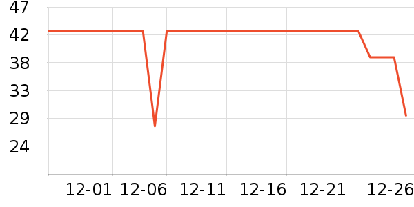 ��ţţ��/��Ʒ��ʷ�۸�