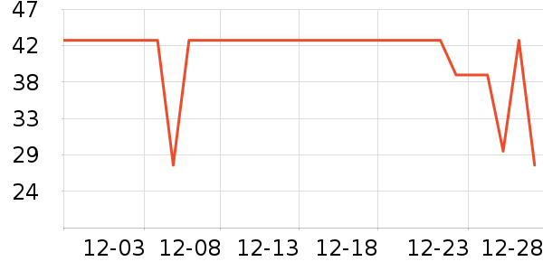 ��ţţ��/��Ʒ��ʷ�۸�