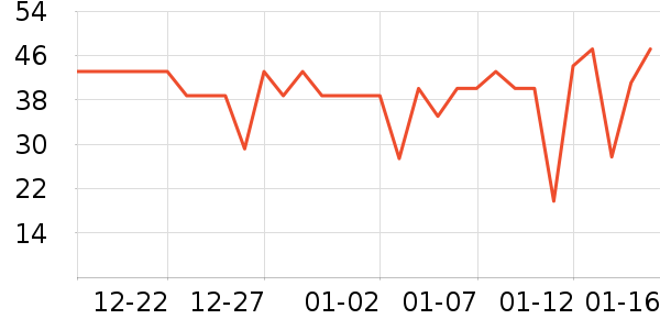 ţ��/��Ʒ��ʷ�۸�