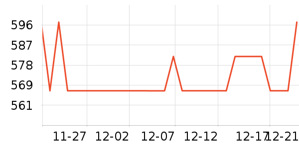 �޼�ͷ��ʽ������ʷ�۸�