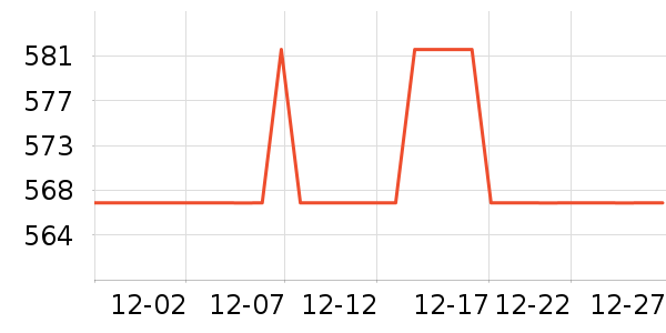 �޼�ͷ��ʽ������ʷ�۸�