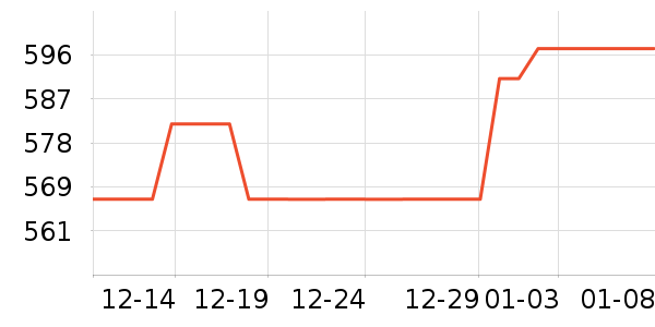 �޼�ͷ��ʽ������ʷ�۸�