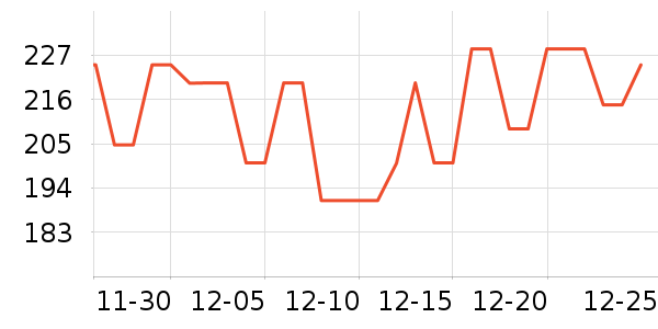 ɭɭˮ��������ʷ�۸�