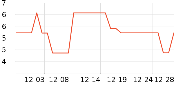 ����ħ��չ��/�ݳ���ʷ�۸�