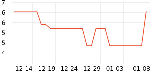 ����ħ�����������ʷ�۸�