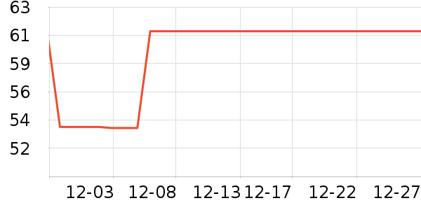 ����Ǳˮװ����ʷ�۸�