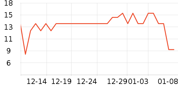 С¹��������/���߰���ʷ�۸�