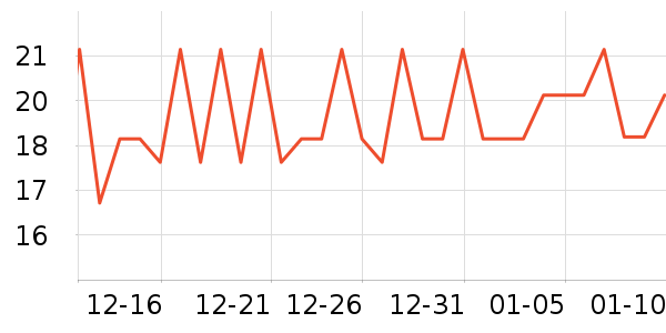 �Ϻü�������ʳ��ʷ�۸�