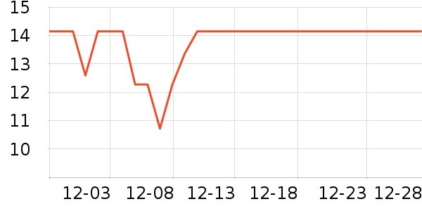 ���������ֻ������ʷ�۸�