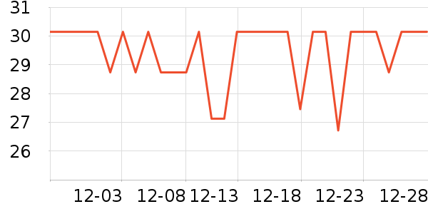 �����������С������ʷ�۸�