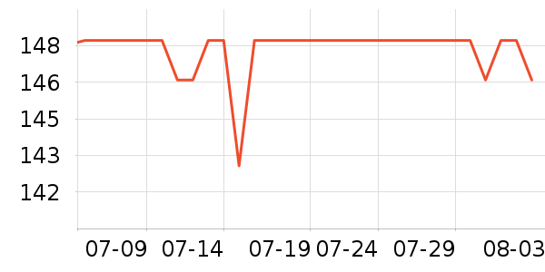 ���ν����Ϸ/��ͨ/����/IP�ܱ���ʷ�۸�