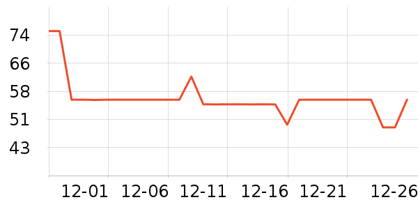 ���µ��/�������ʷ�۸�