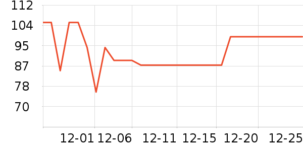 С��ȡů����ʷ�۸�