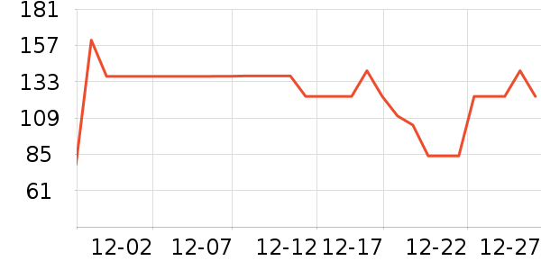 �ɰ��ڹ���ά����ʷ�۸�