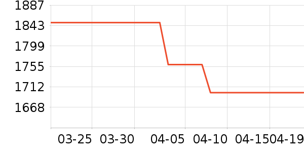 �ʿƹ�̬Ӳ����ʷ�۸�