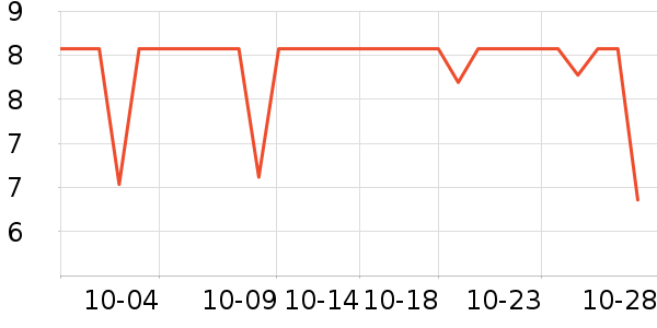 ���ֱ�����ʷ�۸�