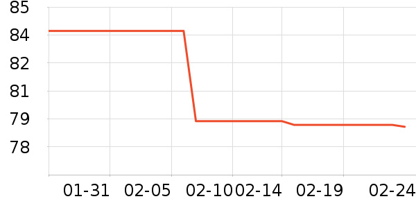 �ֿ��ֿ۱��±���ʷ�۸�