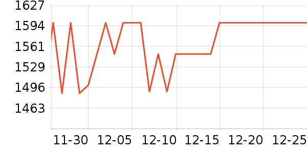 ���������/����ʷ�۸�