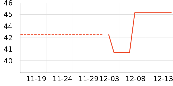 άά��ʷ�۸�