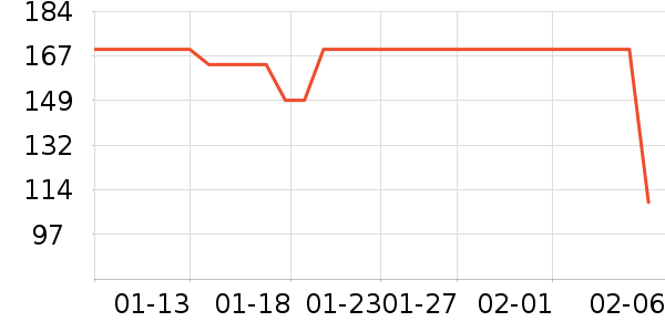 �����ı�ţ��/��Ʒ��ʷ�۸�