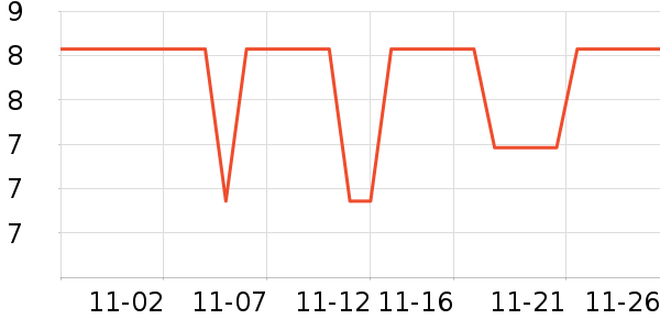 ���ֱ�����ʷ�۸�