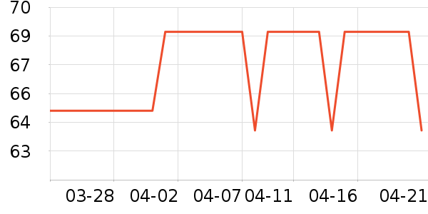 �����ڴ�����ʷ�۸�