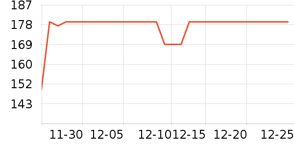 �����ڴ�����ʷ�۸�