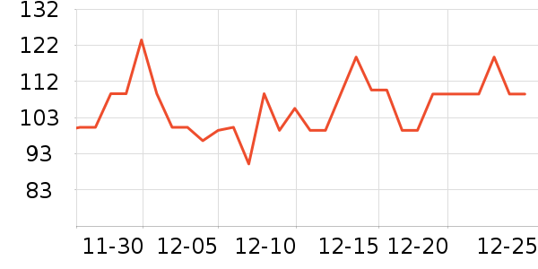 ����׿�����̷���ʷ�۸�