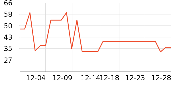 ���پ��������ʷ�۸�