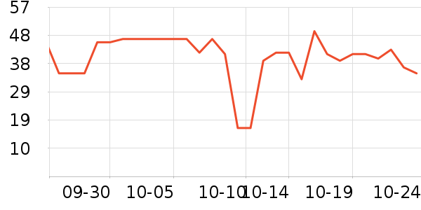 BigenȾ��/�̷�/������ʷ�۸�