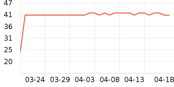 BigenȾ��/�̷�/������ʷ�۸�