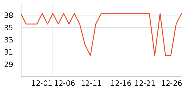 �ֿ��ֿ۳�������������ʷ�۸�