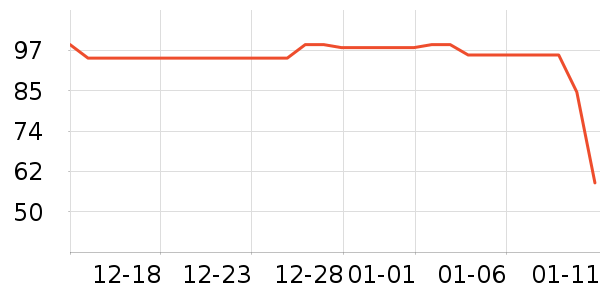 �츣�����ն���ʷ�۸�