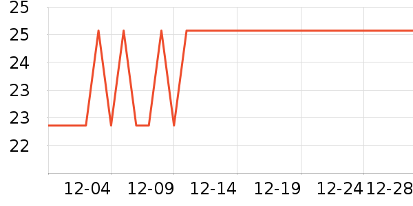 ��ƻ���ƺ�/�Ʊ�/�ƾ���ʷ�۸�