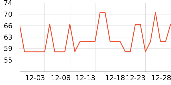 ��ţ����/������ʷ�۸�