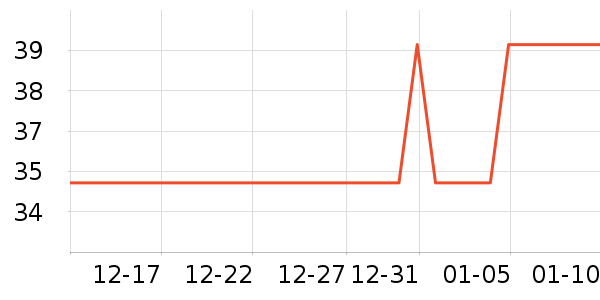 ������Ʒ��ʷ�۸�