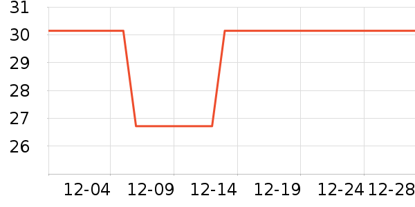 ��������������Ʒ��ʷ�۸�