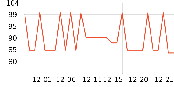 ������ʷ�۸�