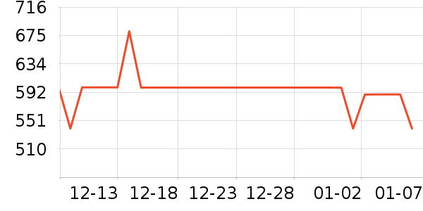 ��Ÿ�ֱ���ʷ�۸�