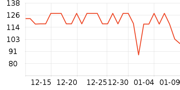 ��è���������ʷ�۸�