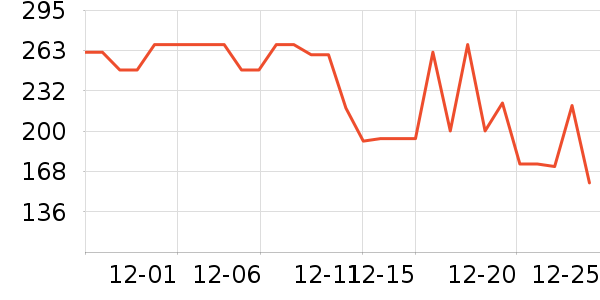 �ƴ�ά����/������/����п����ʷ�۸�