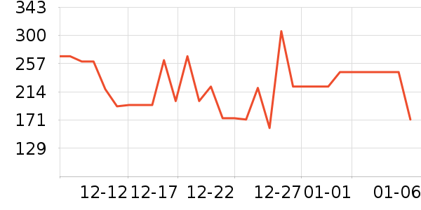 �ƴ�ά����/������/����п����ʷ�۸�